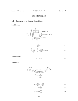 Summary of Beam Equations and Methods of Solution