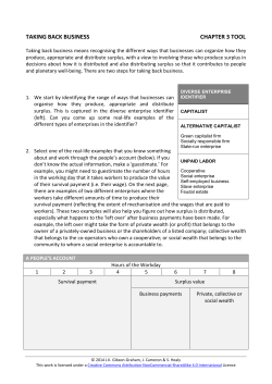 taking back business chapter 3 tool