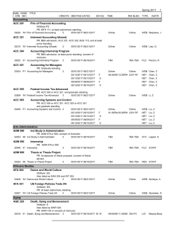 Spring 2017 1 Accounting ACC 201 Prin of Financial Accounting