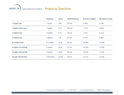 PDF - Norton Packaging Inc.