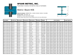 Metric I Beam HEB - Spahr Metric, Inc.