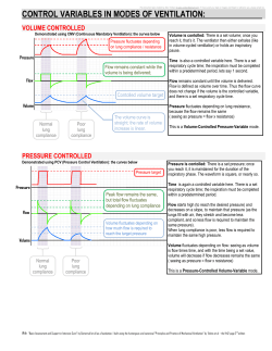 control variables in modes of ventilation