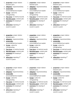 Unit 4 Week 5 Simple Definitons