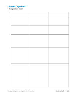 Graphic Organizers