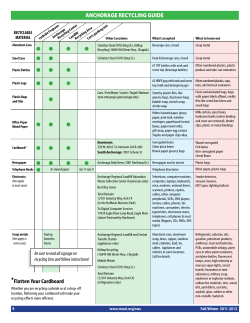 ANCHORAGE RECYCLING GUIDE *Flatten Your Cardboard