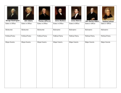 George Washington John Adams Thomas Jefferson James Madison