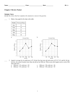 Chapter 3 Review Packet and Answers - Parkway C-2