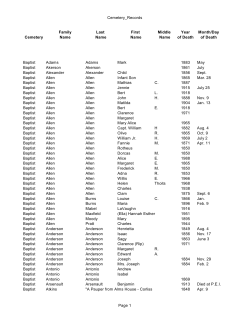 Cemetery Records
