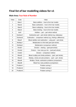 Final list of bar modelling videos for v1