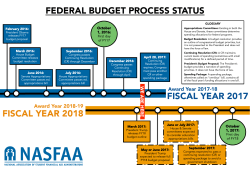 Federal Budget Process Status: April 2017