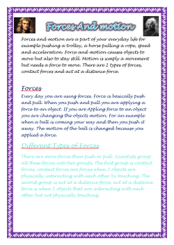 Forces Different Types of Forces