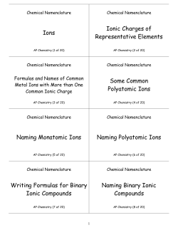 Ions Ionic Charges of Representative Elements Some Common