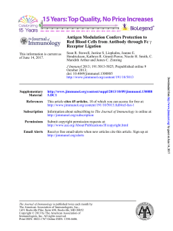 Receptor Ligation γ Red Blood Cells from Antibody through Fc