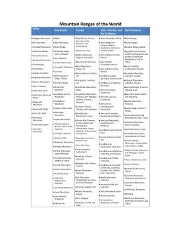 Mountain Ranges of the World