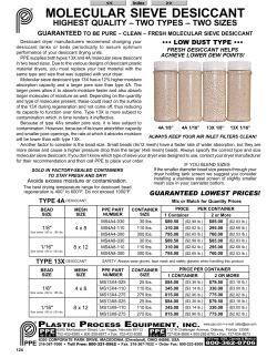 124 - Plastic Process Equipment