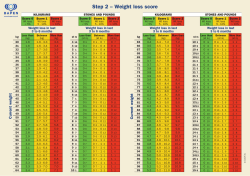Ia WT LOSS 30-99Kg(3).indd
