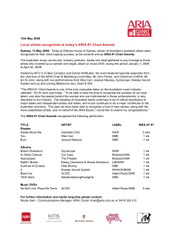 Local artists recognised at today`s ARIA #1 Chart Awards