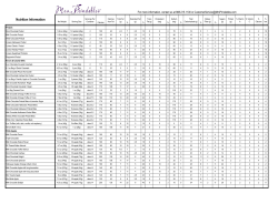Nutrition Information