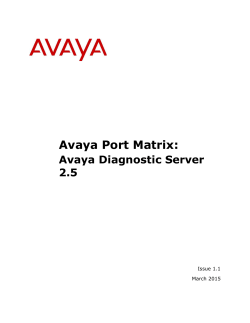 Avaya Port Matrix