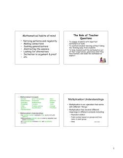 Multiplication Understandings