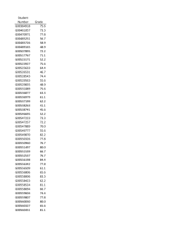Student Number Grade G00384918 75.6 G00461057 73.3
