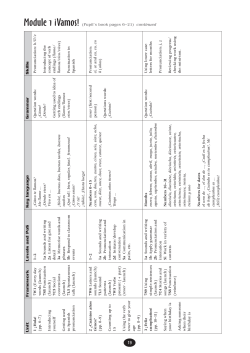 Module 1 - Pearson Schools and FE Colleges