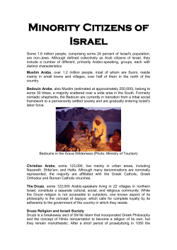 Minority Citizens of Israel