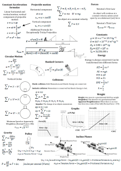 Motion Cheat Sheet - VCE Physics and Maths!