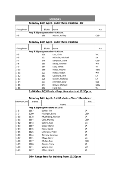 Monday 14th April - 3x40 Three Position