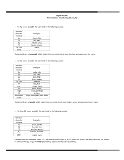 English PLURAL Pronunciation &ndash; Sounds /S/, /Z