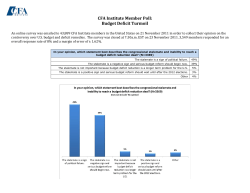 CFA Institute Member Poll: Budget Deficit Turmoil