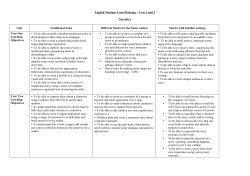 English Medium Term Planning &ndash; Year 1 and 2 Narrative Unit