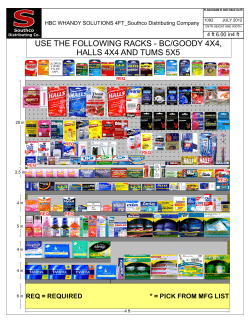 use the following racks - Southco Distributing Company