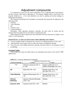 Adjustment compounds