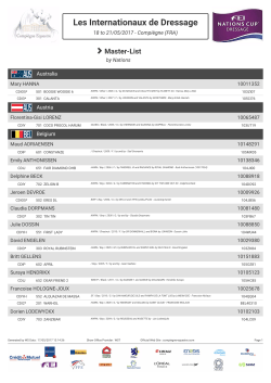 Les Internationaux de Dressage