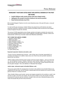 margaret thatcher voted most influential woman of