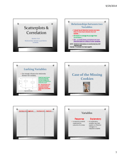 Lesson 1 - Scatter Plots