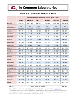 Amino Acid Reference Values - In