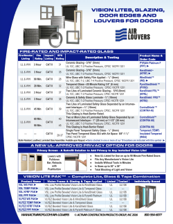 vision lites, glazing, door edges and louvers for doors