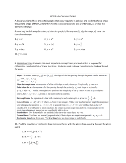 AP Calculus Summer Packet A. Basic functions: There are