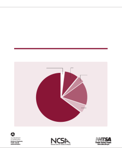 Fatal Motor Vehicle Crashes on Indian Reservations