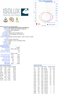 LUM. ISOLUX-ALETA-4X28-T5-23