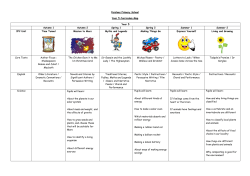 here. - Parsloes Primary School