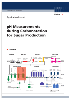 Sugar Production EN - Knick