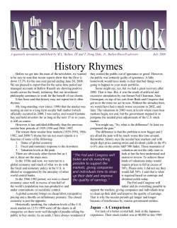 History Rhymes - Ballew Wealth Management