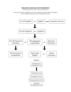 English Languaage Arts - University City School District