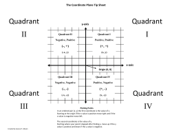 Quadrant II Quadrant I Quadrant III Quadrant IV