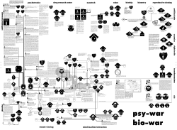 psy-war bio-war - Bureau d`Etudes