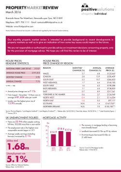 1.68m 5.1% - Southfield Financial Planning