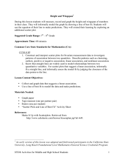 Height and Wingspan - California State University, Long Beach